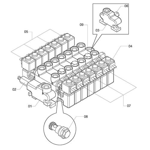 COMANDO HID.ELETRIFIC. - COMANDO HID.ELETRIFIC. -