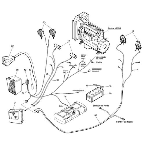 CIRCUITO ELETRICO PARA 